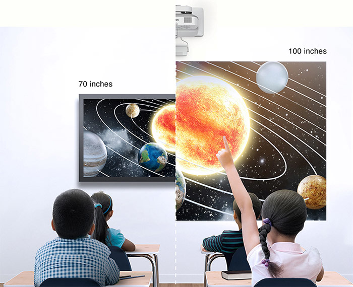 classroom ultra short throw interactive projectors